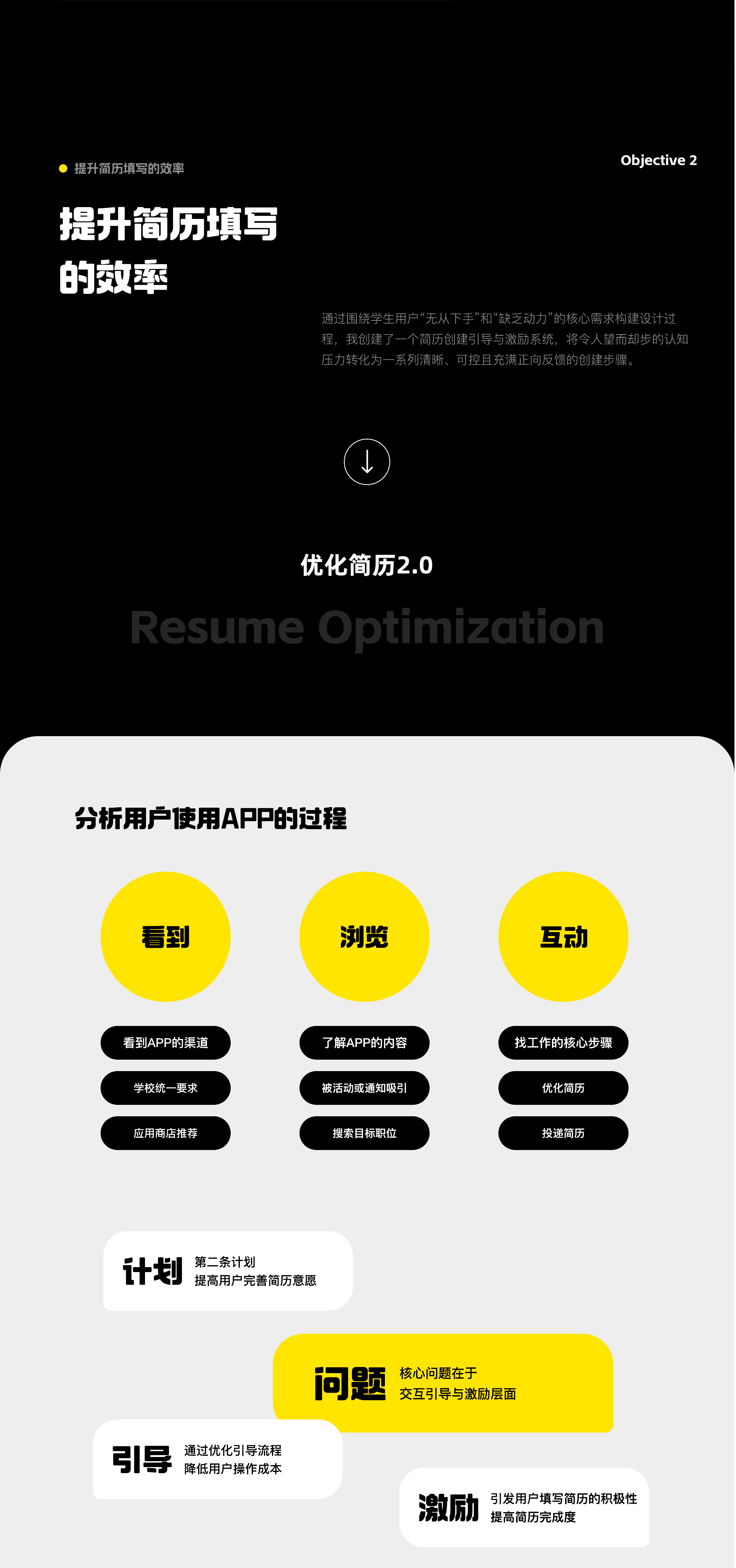 简历内容模板与参考方案
